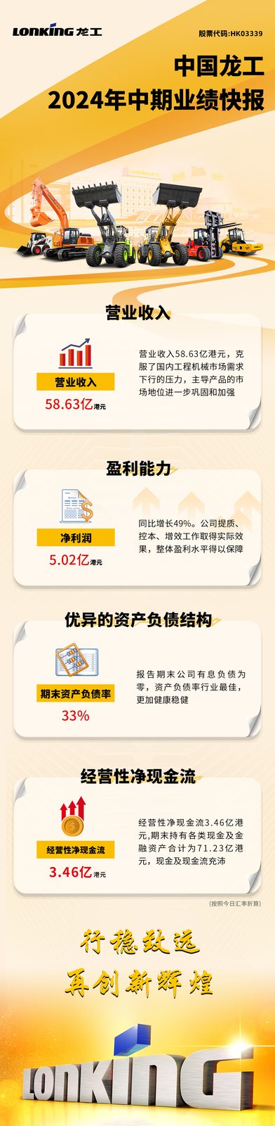 2024年中期业绩发布