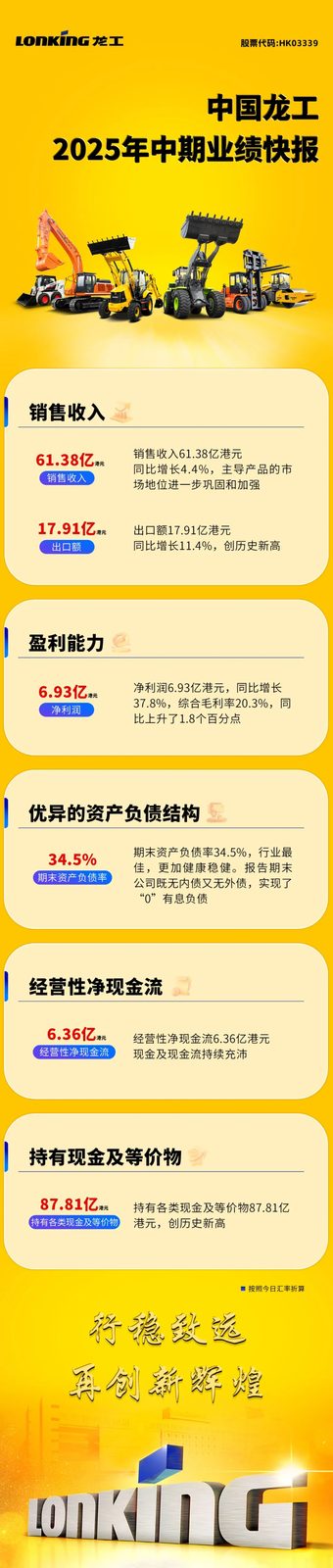 2025年中期业绩发布