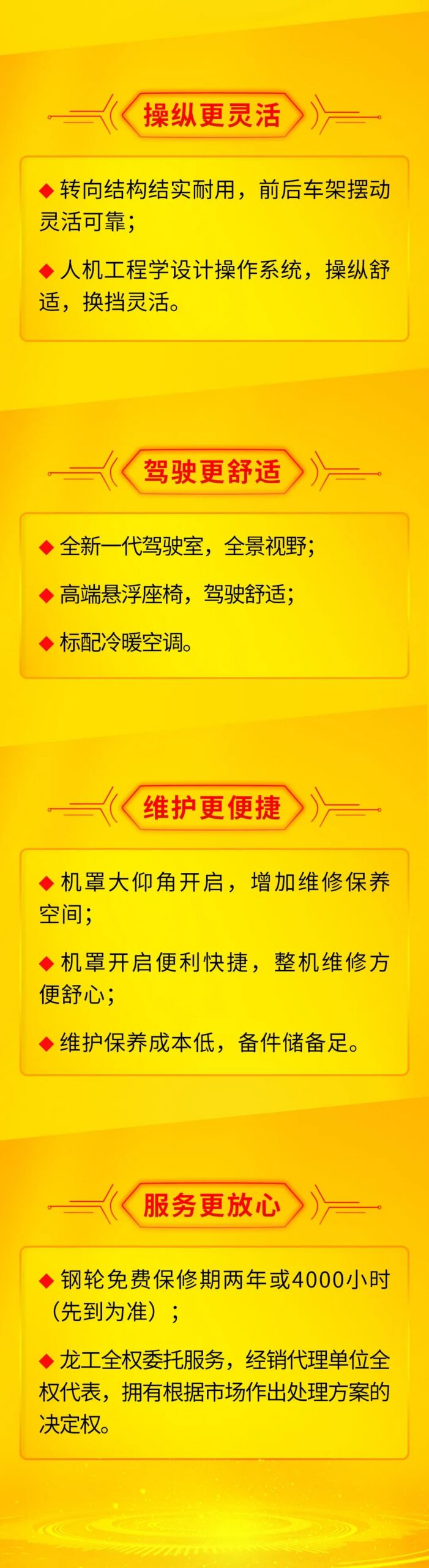 六大优势,物超所值 | 龙工22吨级单钢轮振动压路机全新上市!