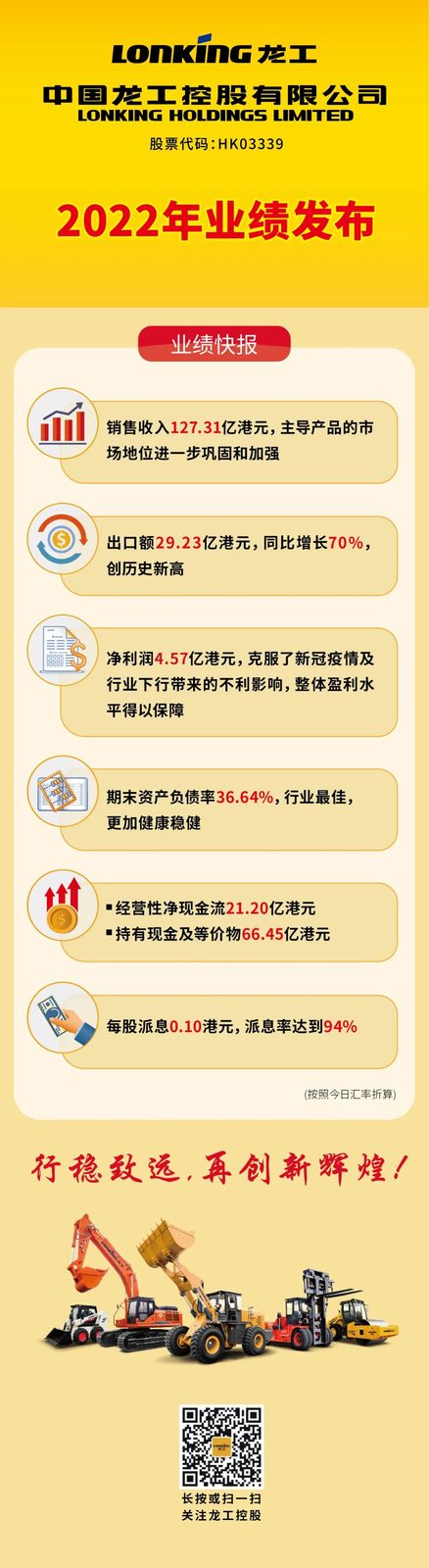 中国龙工2022年业绩发布