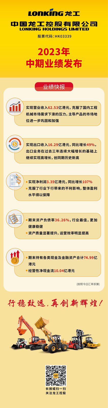 2023年中期业绩发布